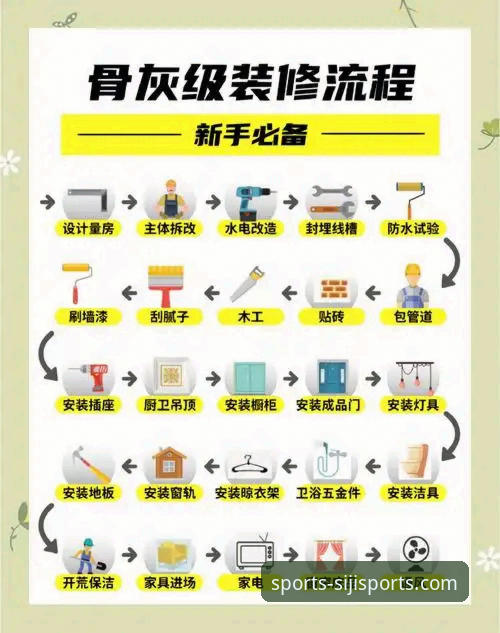 四季体育下载安装攻略详解：从入门到精通的全流程指南