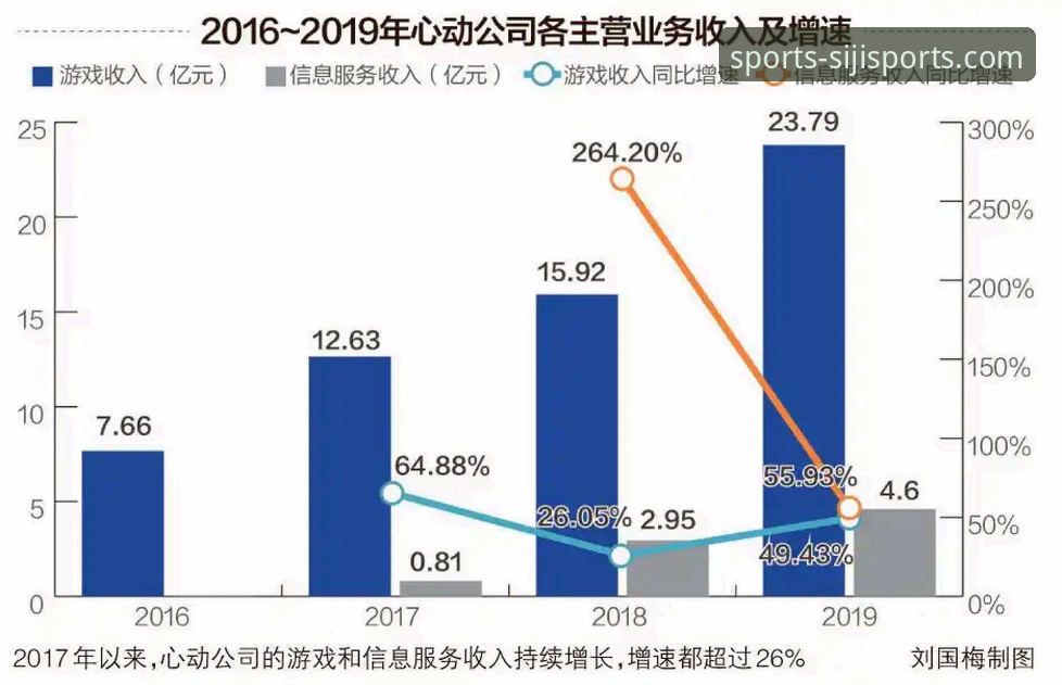 四季体育官方下载 vs 第三方渠道：哪个更安全？资深用户告诉你真相
